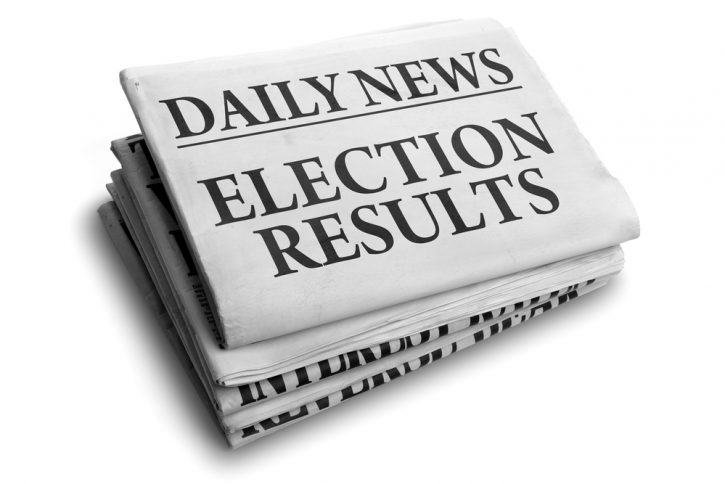 Election results daily newspaper headline
