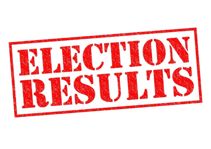 2021 BOG election results