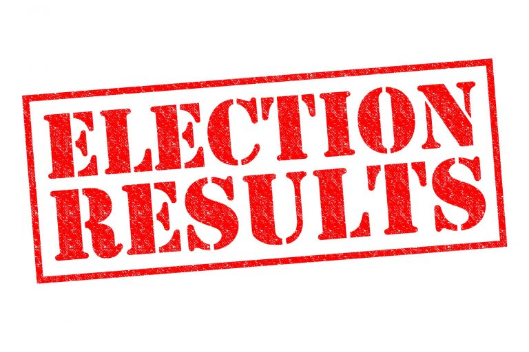 2021 BOG election results